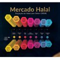 NA AGROTINS, A INTERNATIONAL HALAL ACADEMY OFERECE O CURSO GRATUITO DE CAPACITAÇÃO E CONSCIENTIZAÇÃO HALAL.